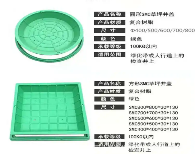 内丘树脂复合种植井盖展示